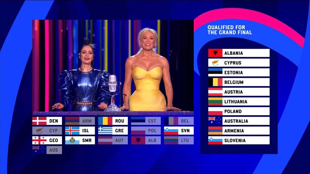 Eurovision Song Contest 2023 // Representatives from 10 other countries qualified for the final of the contest