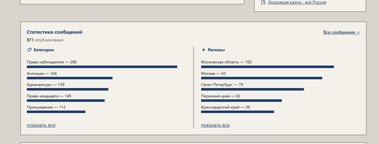 Выборы 2026 — наблюдаем вместе!