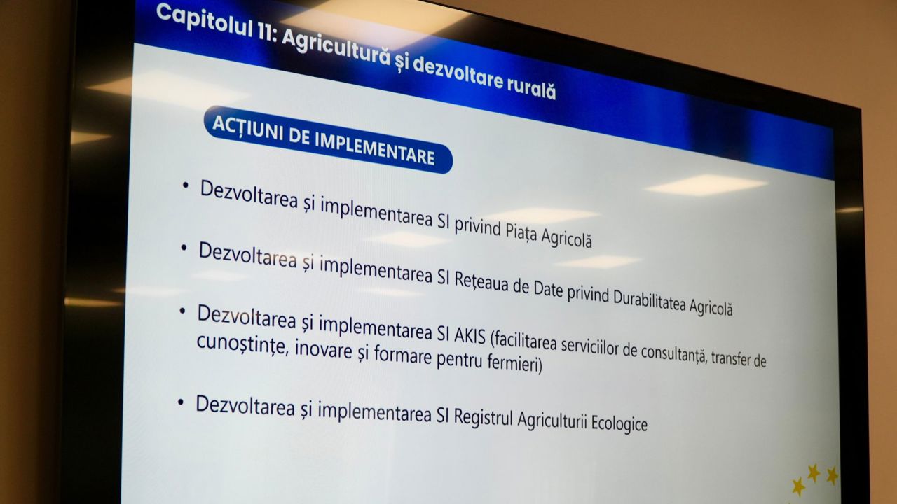 Ministry of Agriculture and Food Industry