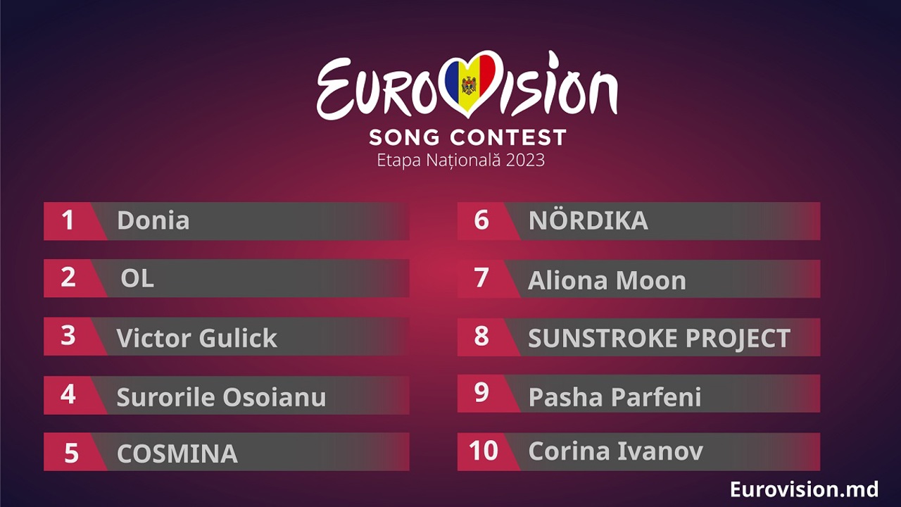 A fost decisă ordinea evoluării concurenților în Finala Națională Eurovision 2023