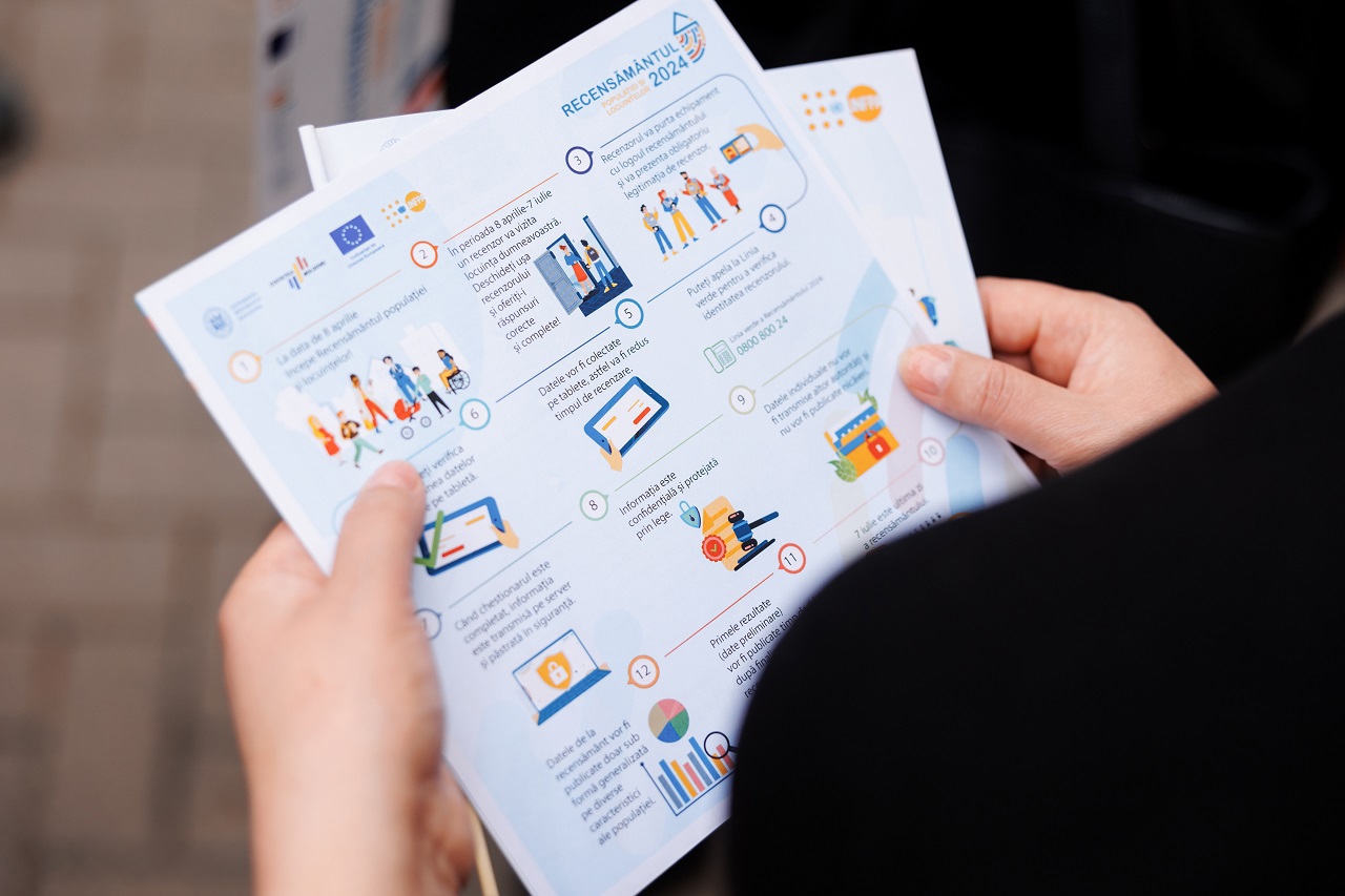 Recensământ 2024: Peste 2,3 milioane de persoane au fost recenzate