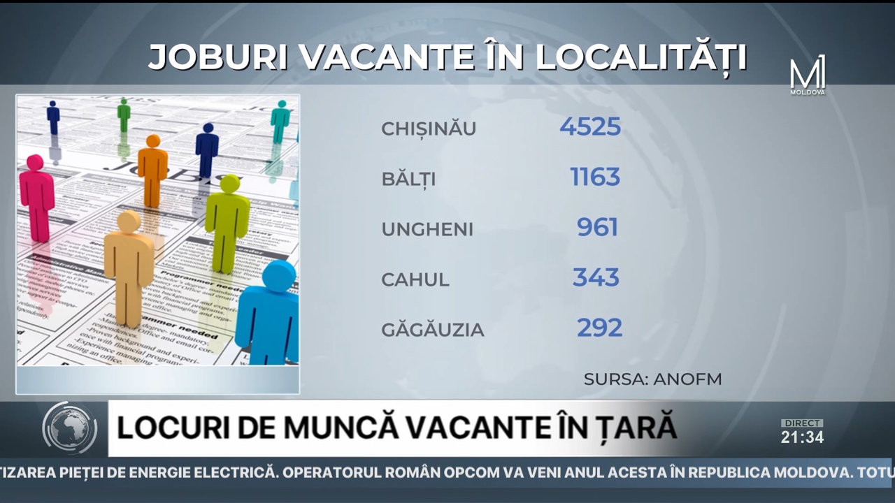 MESAGER din 25 iulie 2023 // Detalii despre spionii ruși / OPCOM vine in RM / Zi neagră pentru democrație