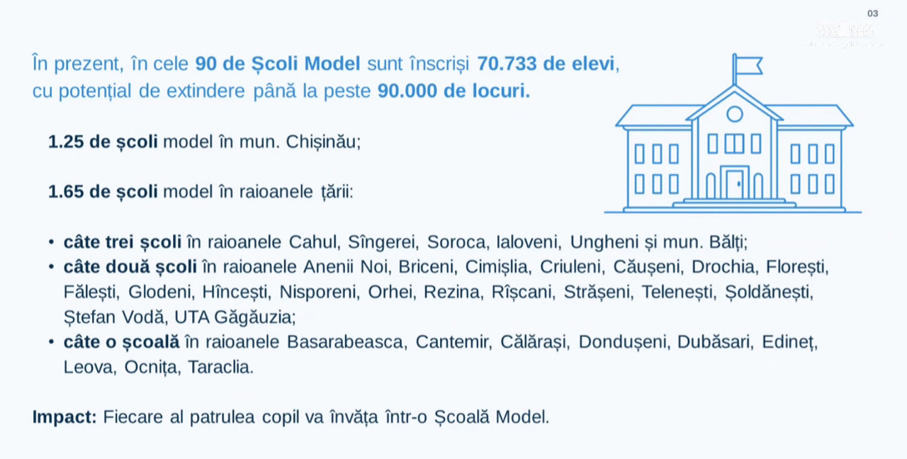 Ministerul Educației și Cercetării