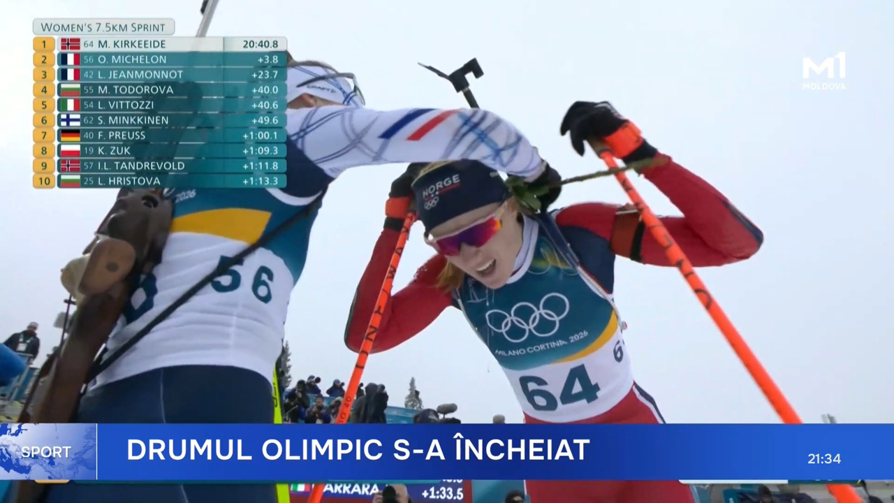 Știri Sportive  din 14 februarie 2026