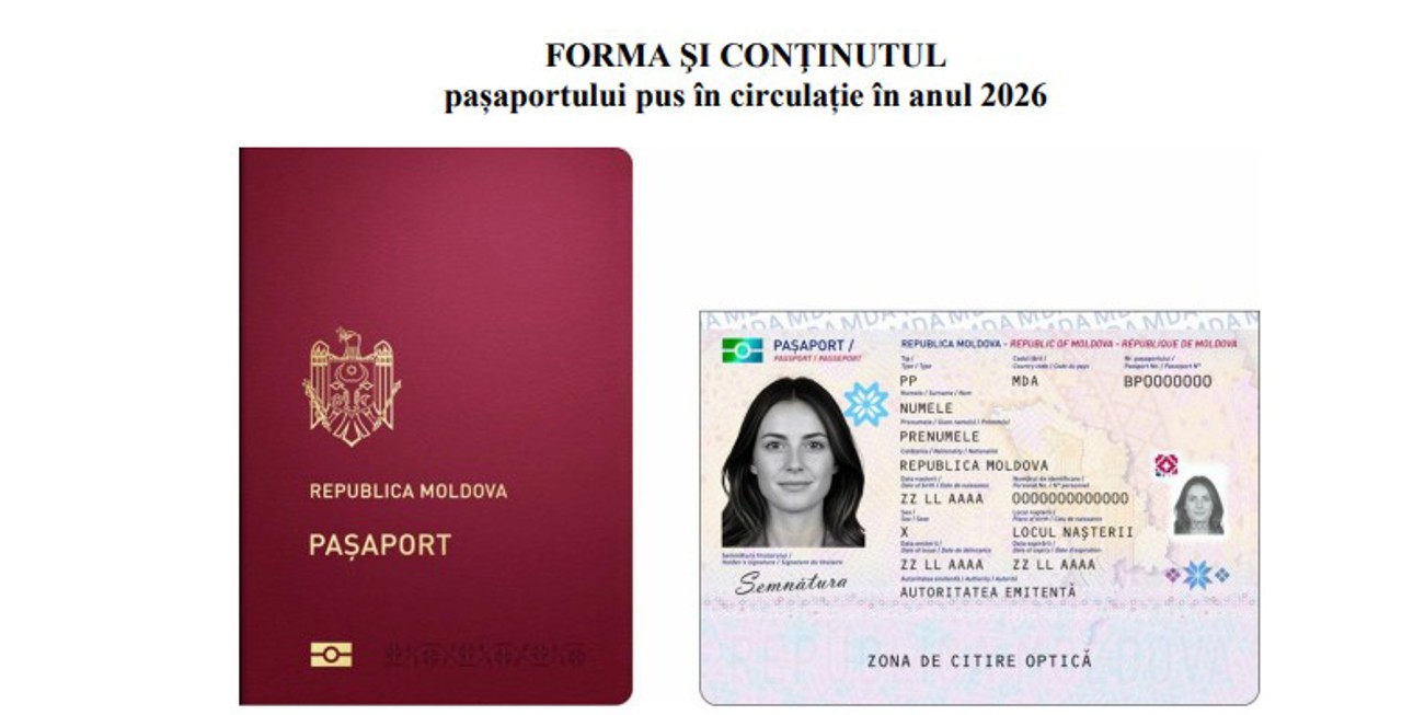 Noi modele de pașapoarte din 31 decembrie: Documentele în circulație rămân valabile până la expirare