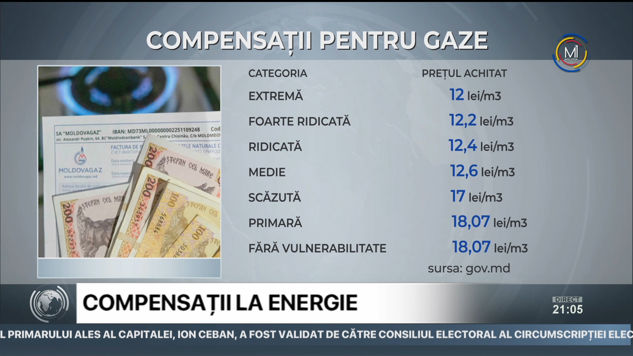 MESAGER din 22 noiembrie 2023 // Reuniunea miniștrilor de externe / Auditul, motiv de negocieri / Validarea mandatelor 