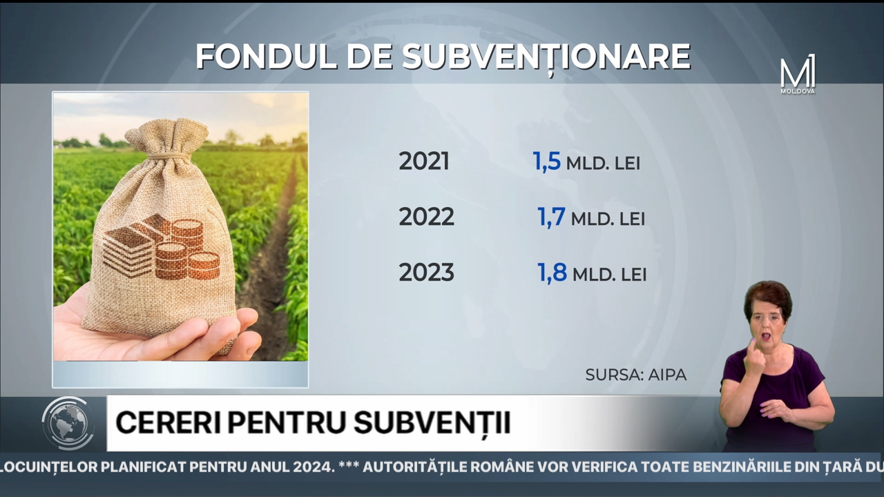 Știri (13:00) cu Leanca Lașco-Rața din 28 august 2023