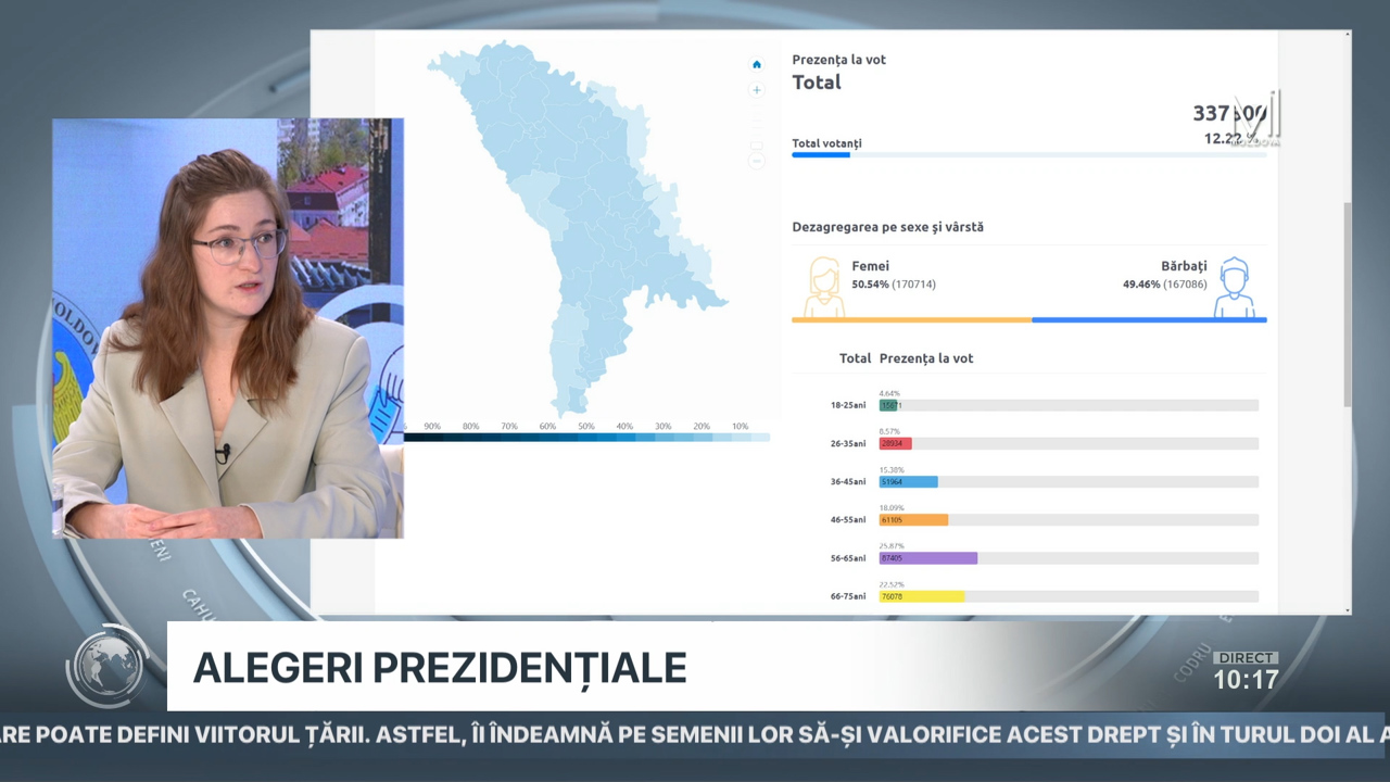 Ediție specială, ora 10:00. Electorala 2024, turul II