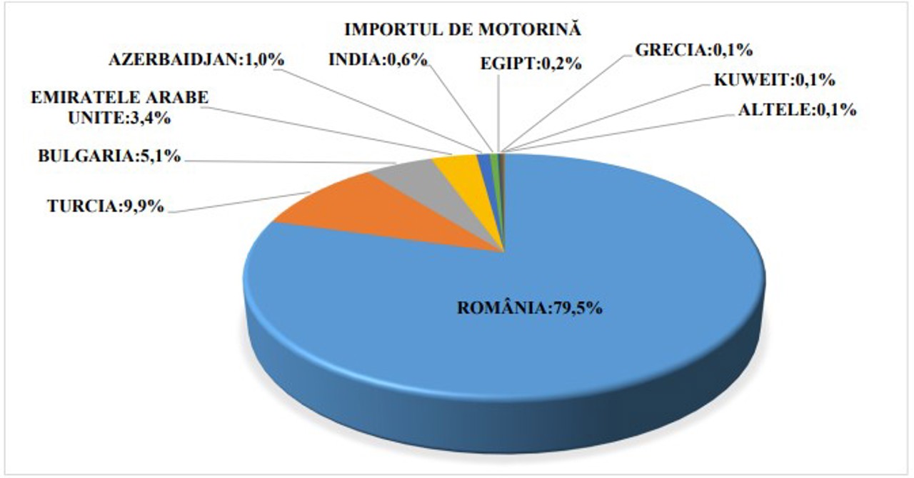 8ca1d215 45d1 4d3c 955d 180856da7e93