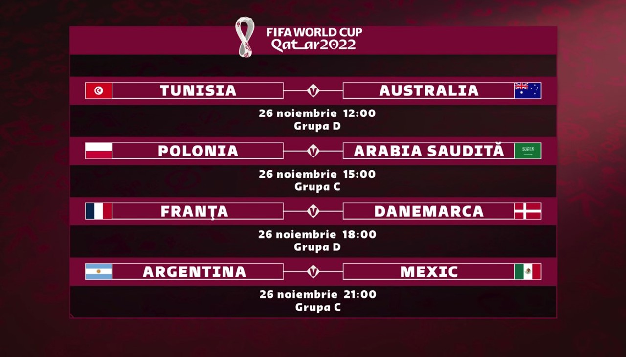 FIFA World Cup Qatar 2022, în exclusivitate la Moldova 1: Urmărește meciurile disputate pe 26 noiembrie