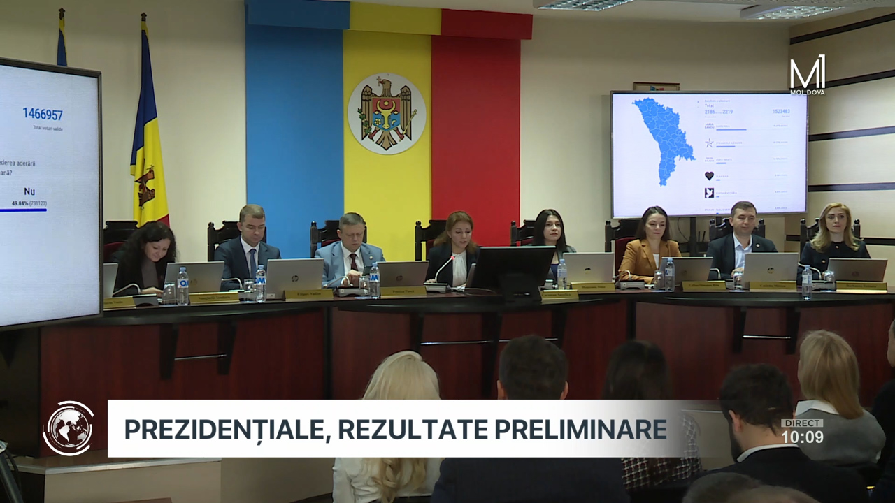 Bilanțul preliminar privind totalizarea rezultatelor referendumului republican constituțional și a alegerilor prezidențiale