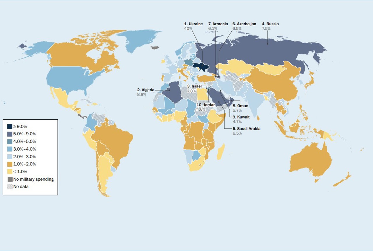 sipri.org