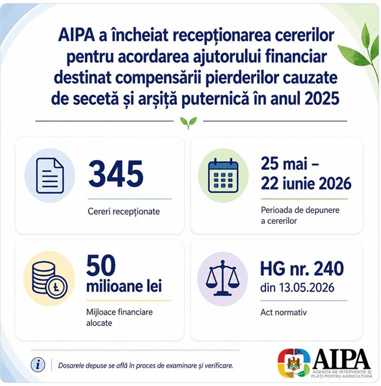 AIPA a recepționat 345 de cereri pentru compensarea pierderilor provocate de seceta din 2025