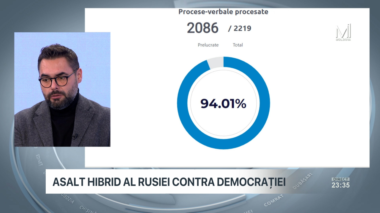 Ediție specială, ora 23:00. Electorala 2024, turul II