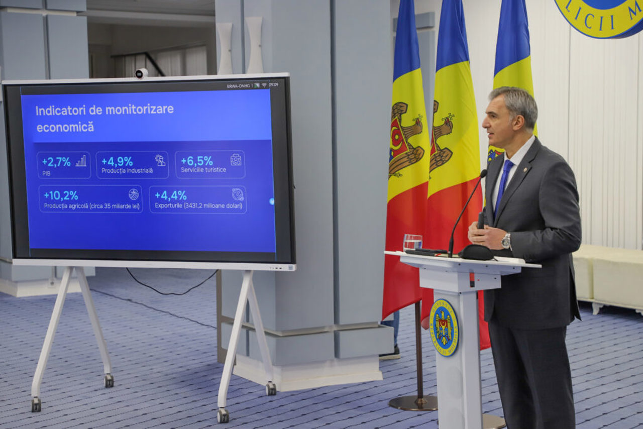 Moldova economy outpaces forecasts with 2.7% growth as EU-backed reforms take hold