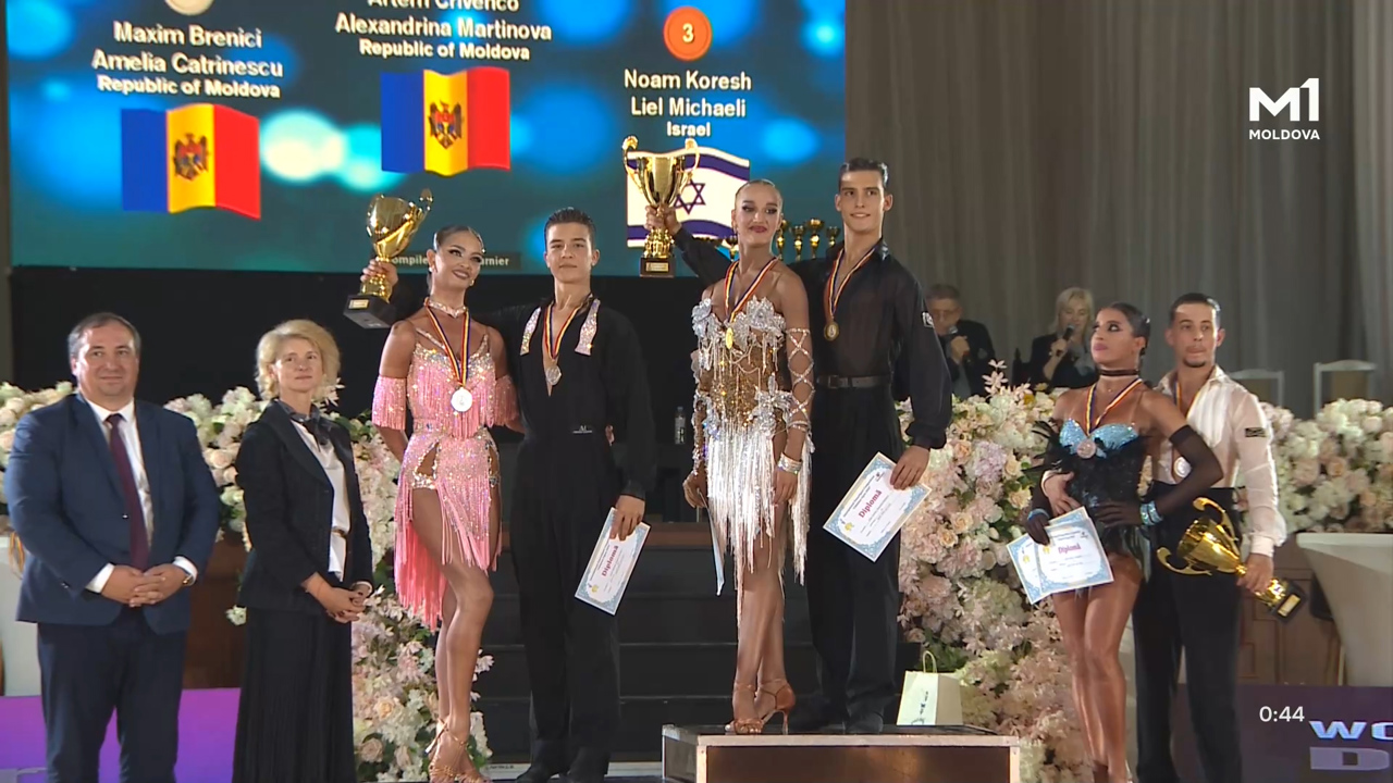 Campionatul Mondial de dans sportiv 2025, partea a II-a