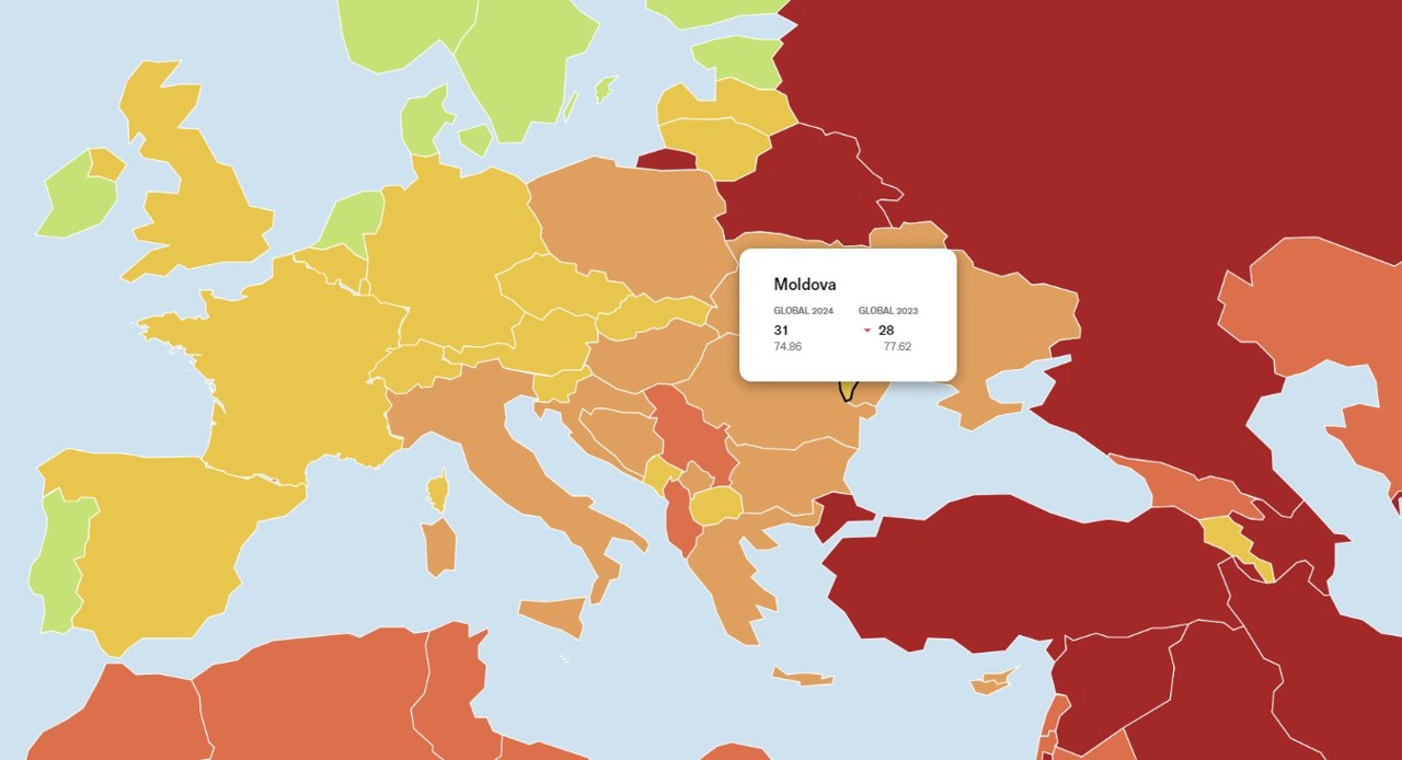 Индекс свободы прессы 2024: Многие журналисты в Республике Молдова ограничиваются тем, что следуют политической повестке дня партии, к которой они принадлежат, и лишь некоторые рискуют освещать вопросы, которые ставят власти в неудобное положение