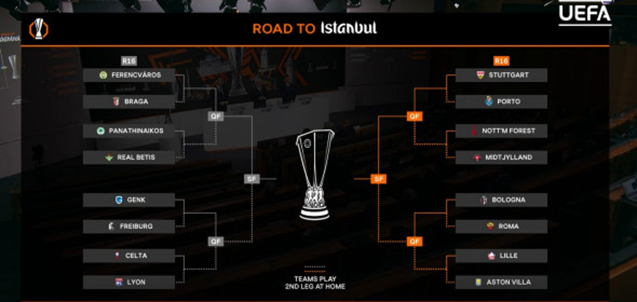 Programul optimilor de finală ale Ligii Europei 