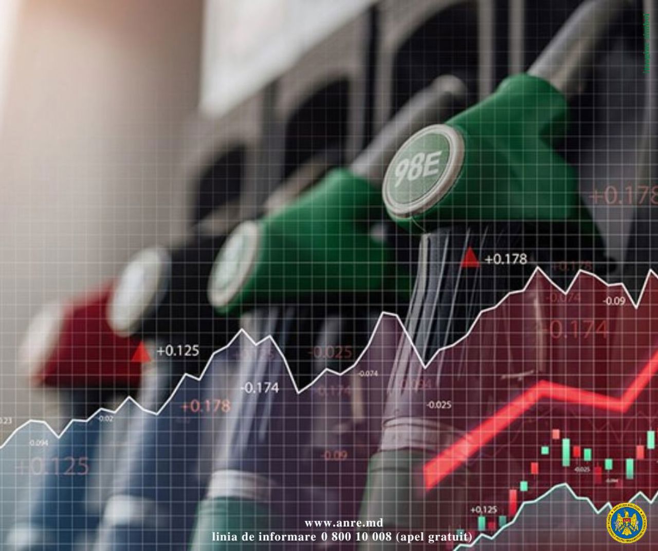 Жунгиету: механизм расчёта цен НАРЭ защищает потребителей от резкого роста цен на топливо