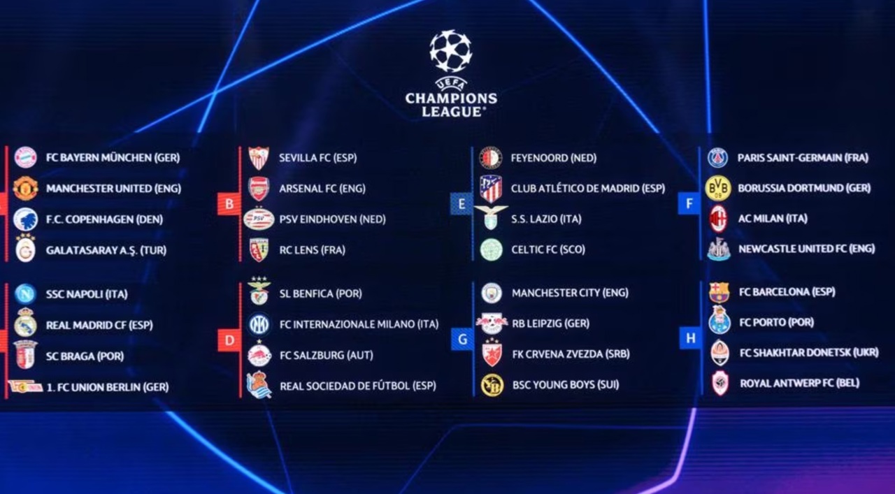 Bayern Munich and Manchester United drawn together in Champions League group