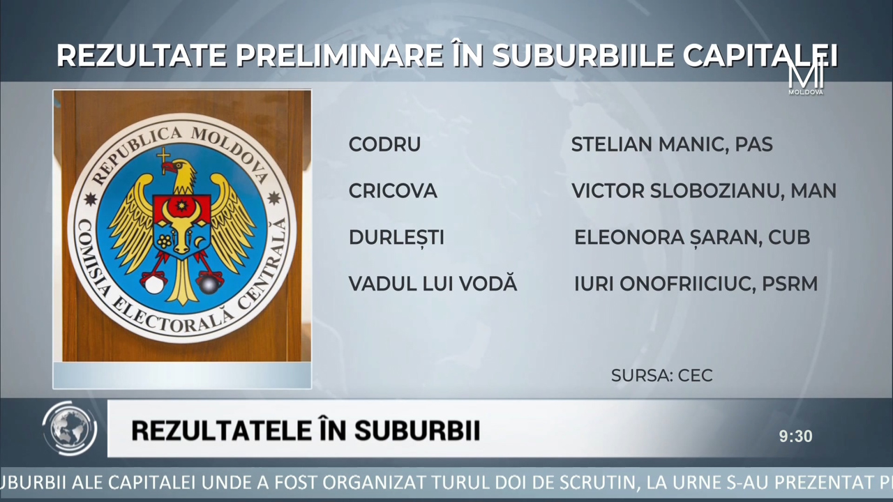 		Știri (13:00) din 21 noiembrie 2023, cu Leanca Lașco-Rață