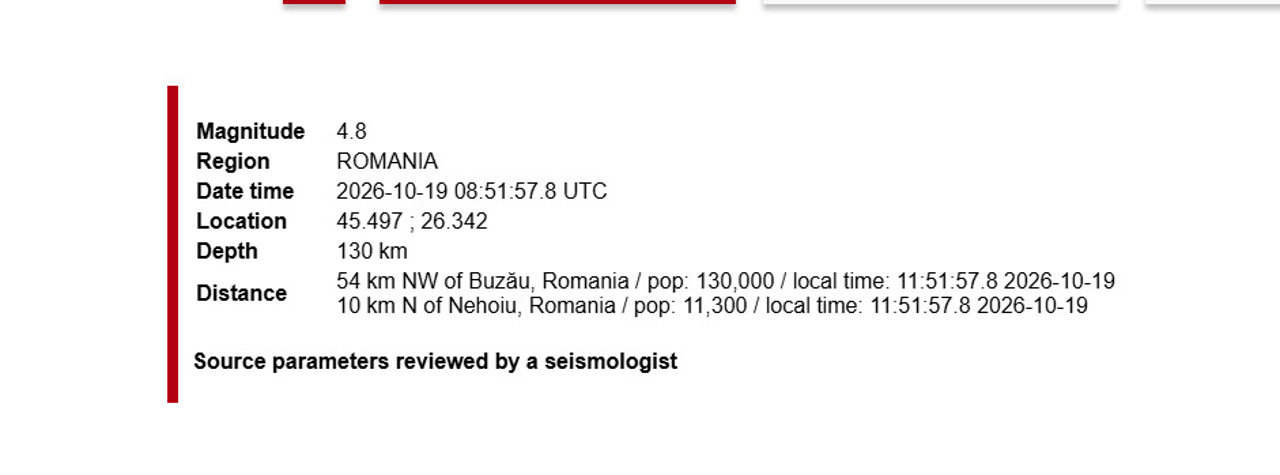 Centrul Seismologic Euro-Mediteranean