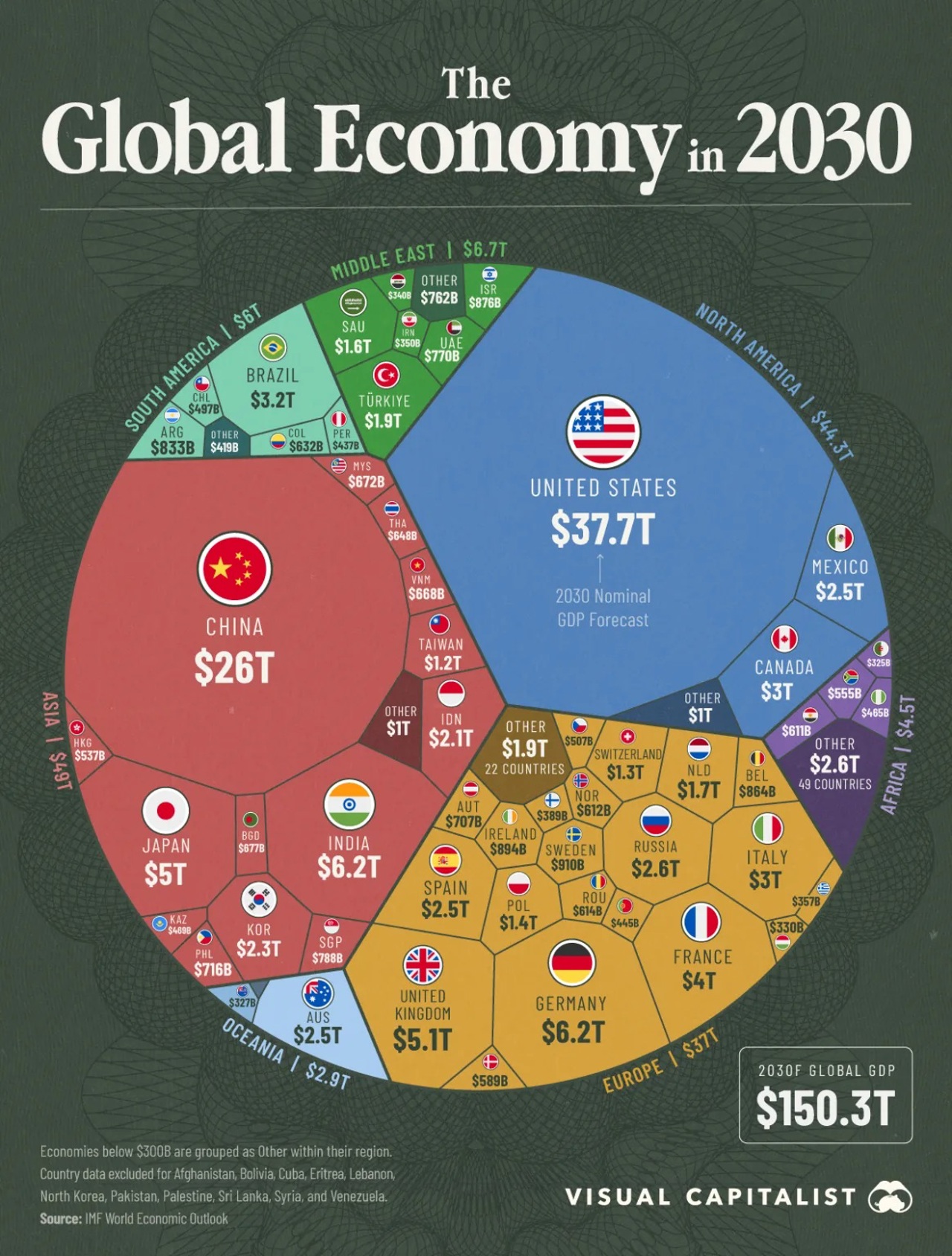 visualcapitalist.com