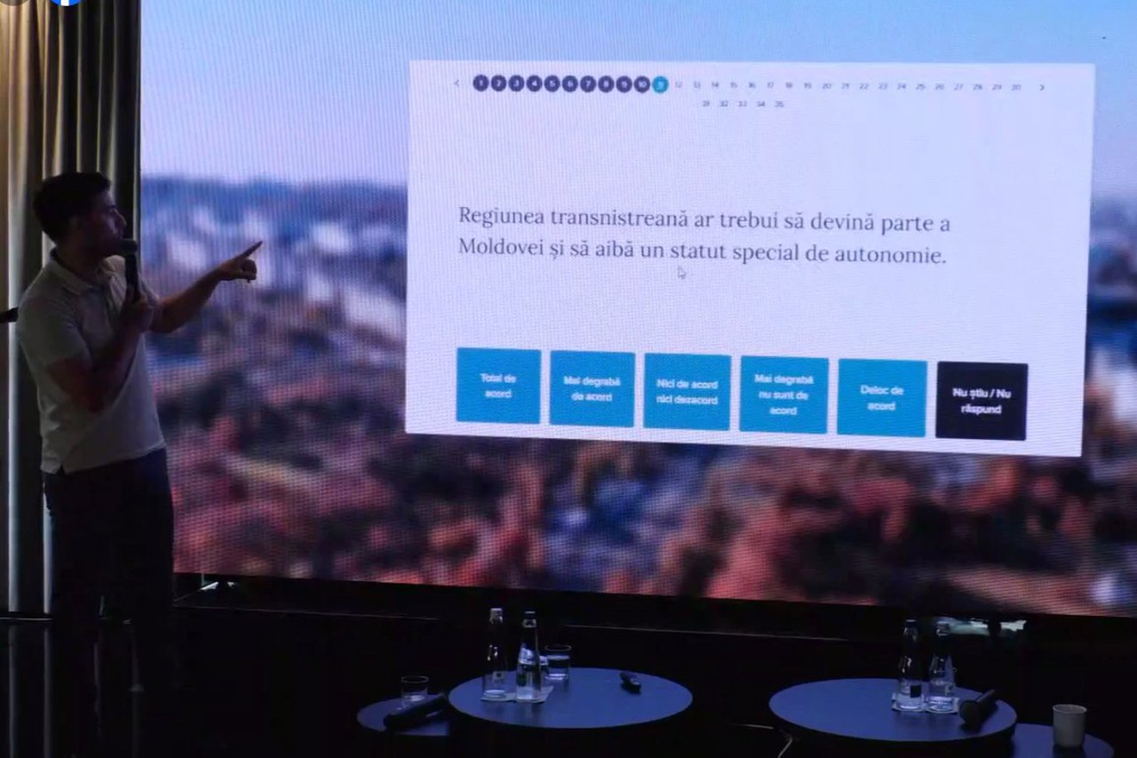 ВЫБОРЫ 2025//В Молдове запустили "Избирательный компас" 