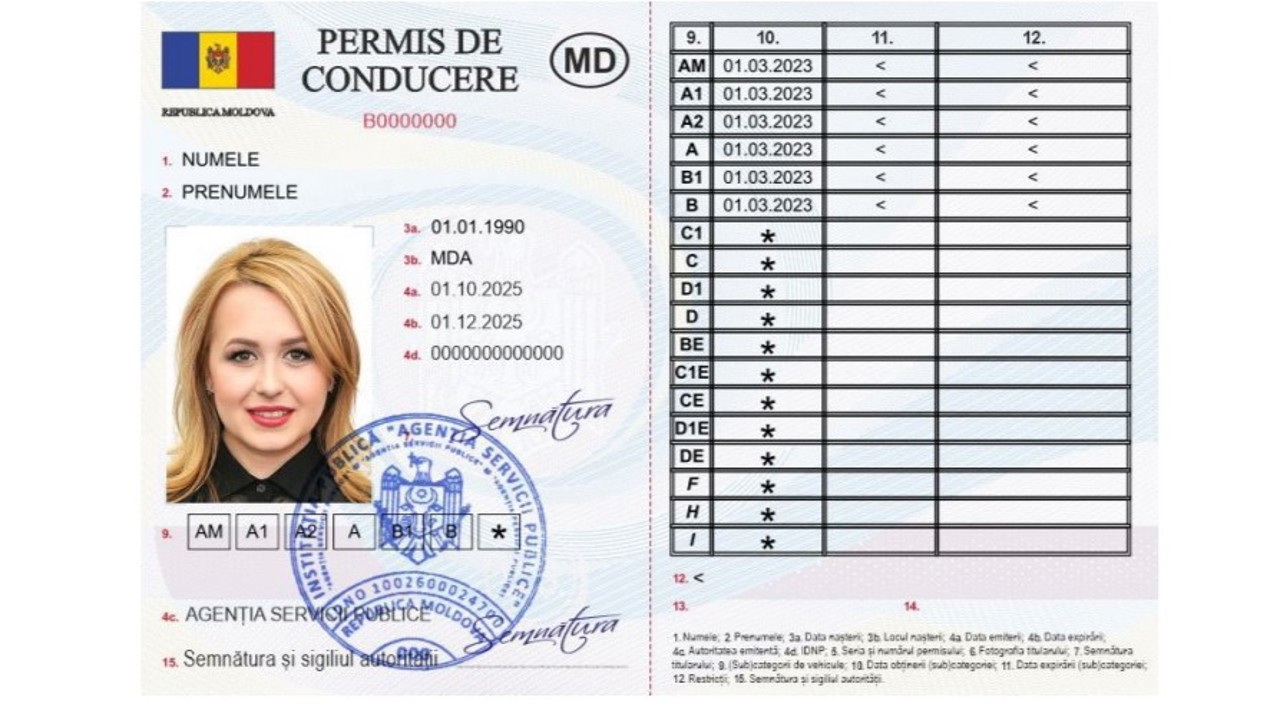 Reguli mai stricte pentru șoferi: permise provizorii pentru începători și controale medicale anuale pentru seniori