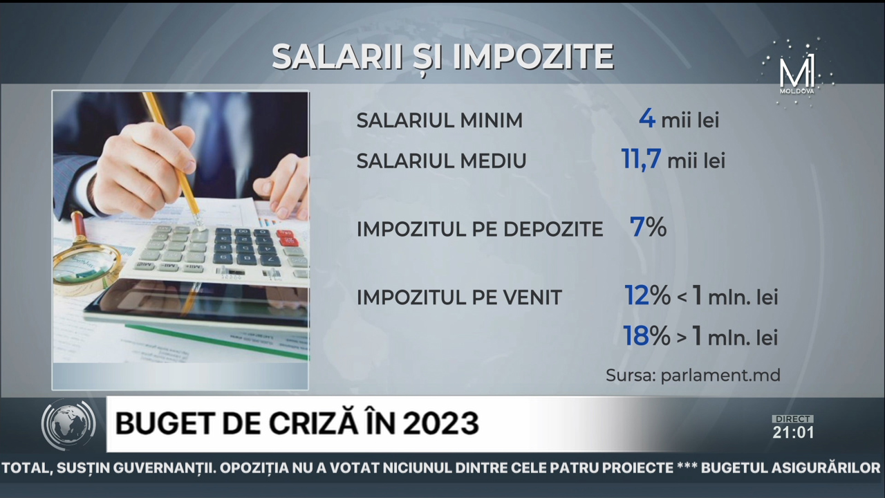 MESAGER din 12 decembrie 2022